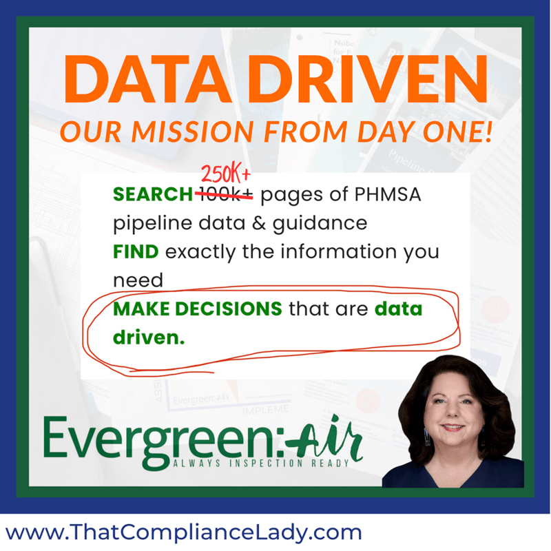 Data Driven LinkedIn 2025-9